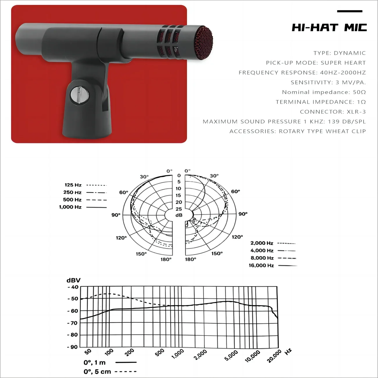 Demao Dynamic Drum Kit Group K - Musical Instrument Groups avis et prix