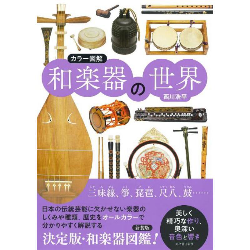 Color Illustration The World O - Musical Instrument Coloring Pages avis et prix