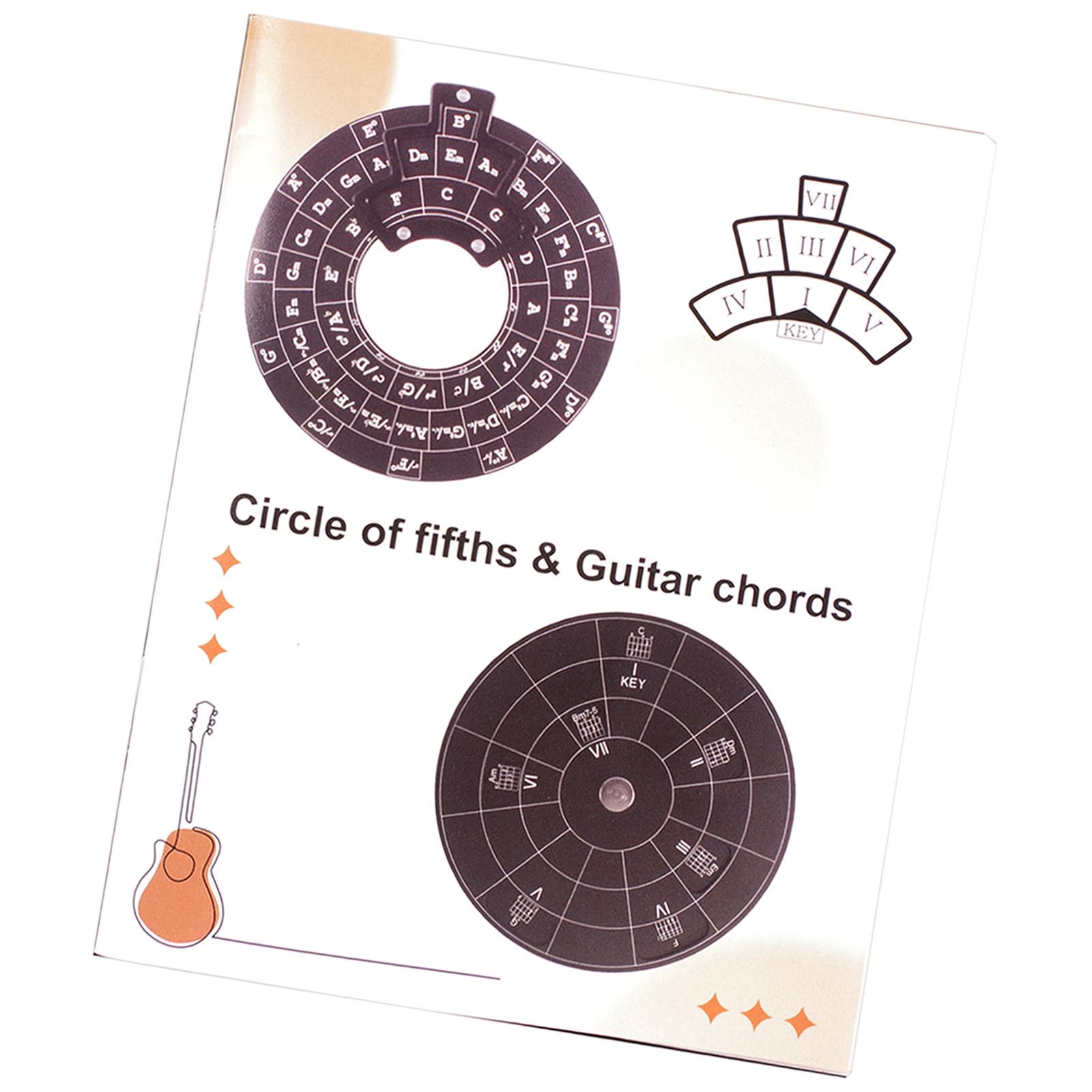 Guitar Chord Chart High Defini - Musical Instrument Definition avis et prix
